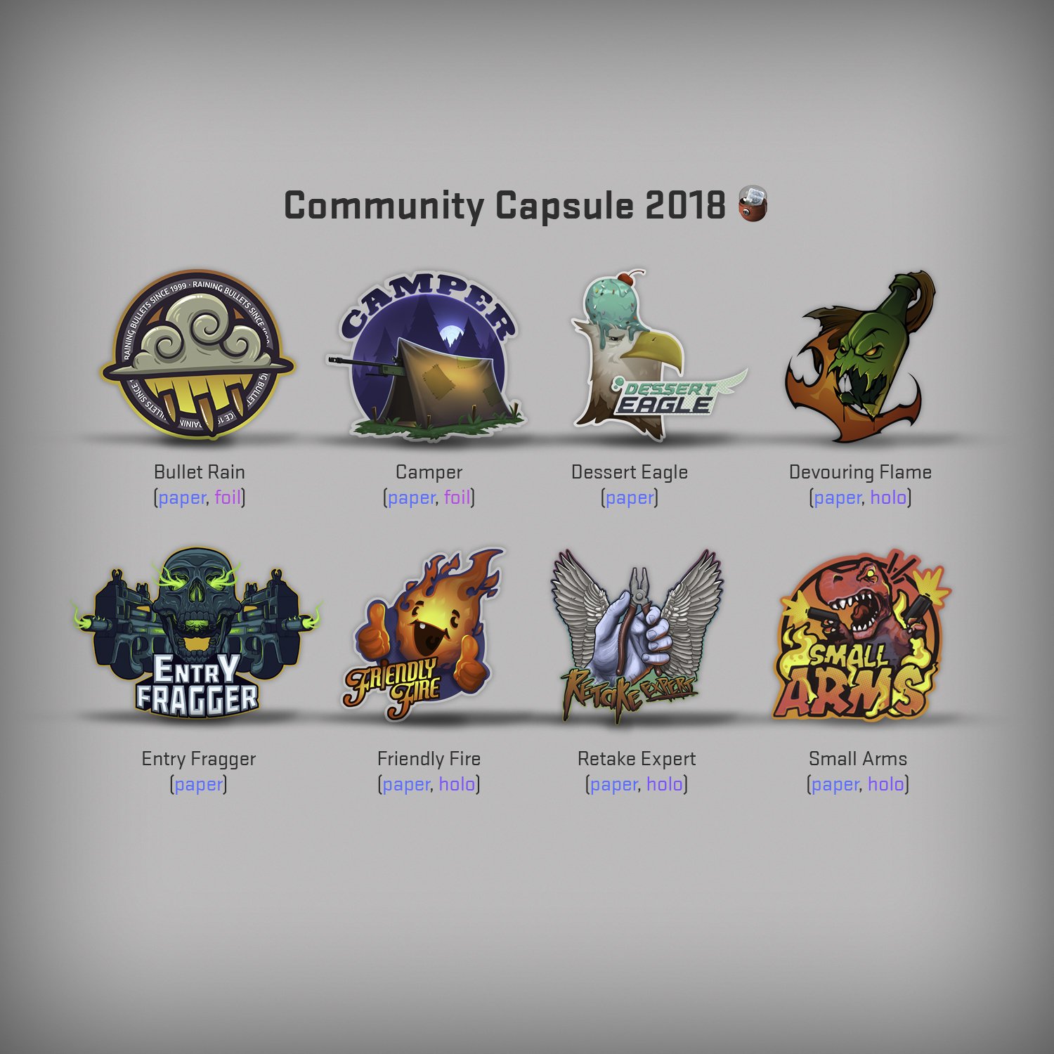 Community Capsule 2018
